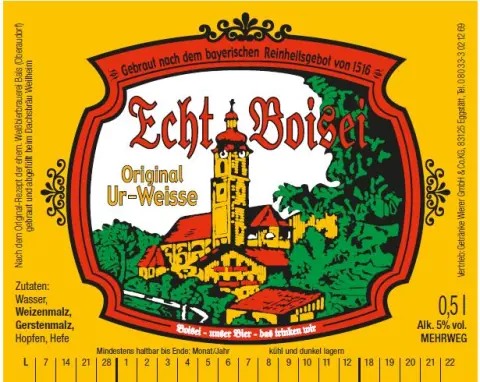 Echt Boisei